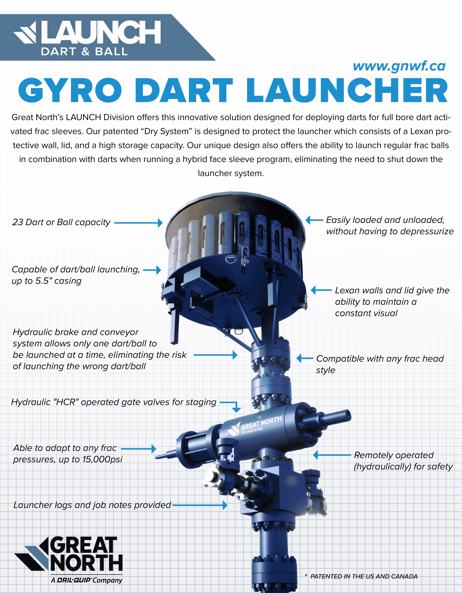 Great North - Launch Dart & Ball 2023(1)(1)